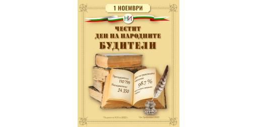 1 ноември – Ден на народните будители