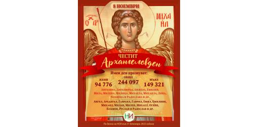 8 ноември - Архангеловден