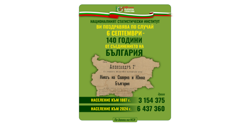6 септември – 140 години от Съединението на България