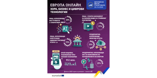 20 октомври - Европейски ден на статистиката