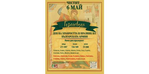Saint George's Day