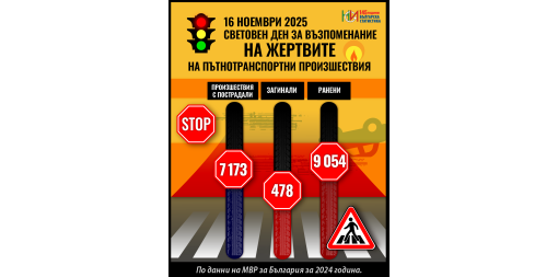 16 ноември - Световен ден за възпоменание на жертвите на пътнотранспортни произшествия