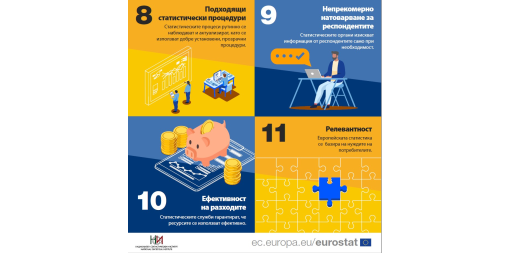 Националната статистическа система - какво предстои