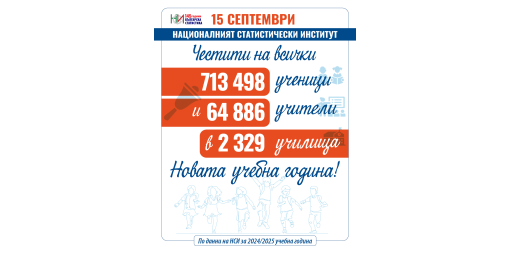 Честит първи учебен ден!
