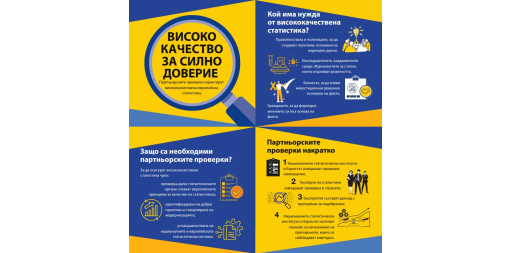 Високо качество за силно доверие