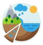 22 March - World Water Day