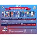 International Workers' Day