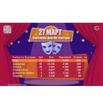 March 27 - World Theatre Day