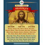 7 януари - Ивановден