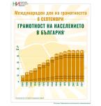 8 септември - Международен ден на грамотността