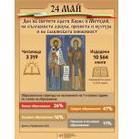 Честит 24 май!