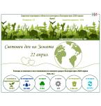 22 April - Earth Day